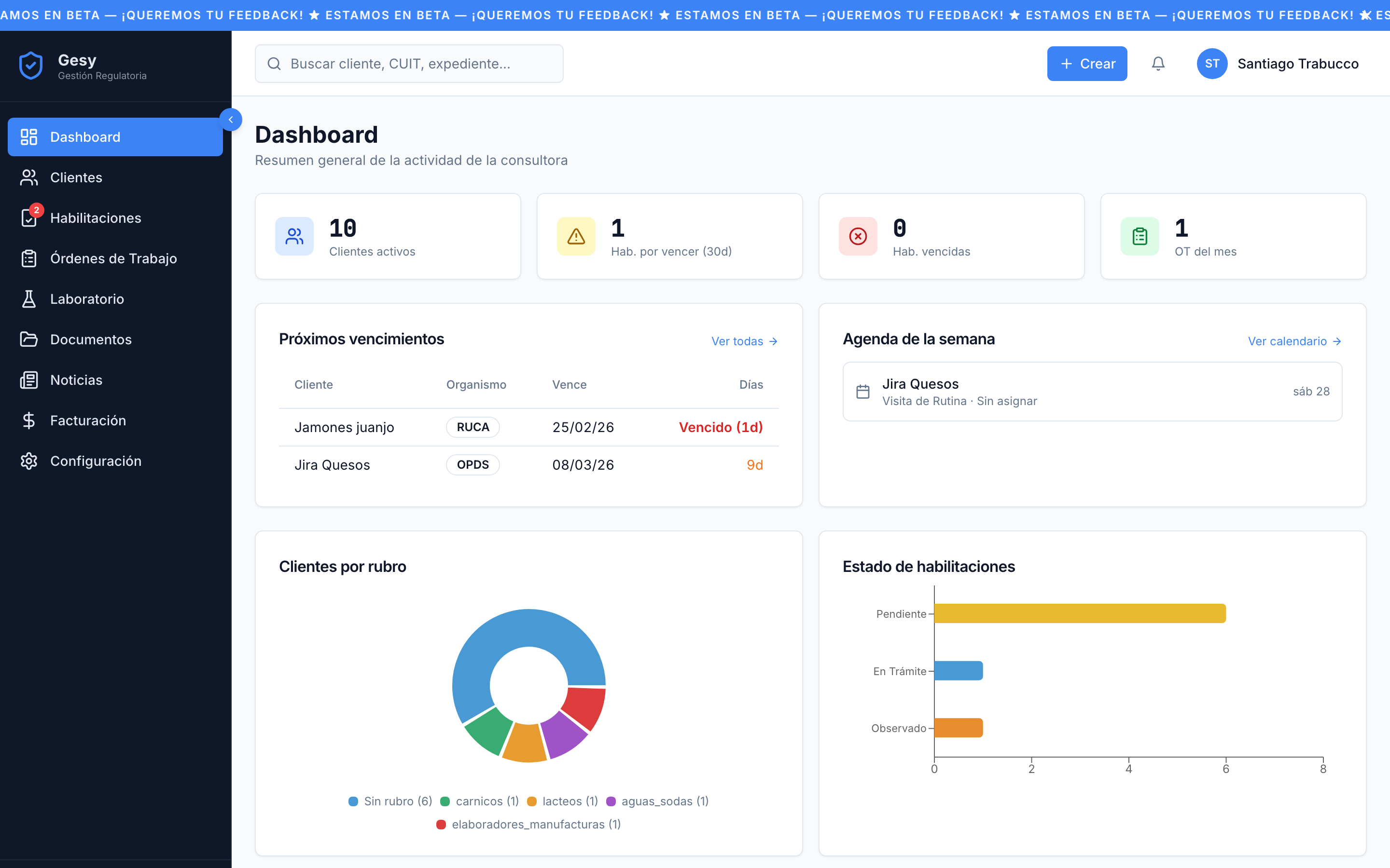Dashboard con vencimientos próximos